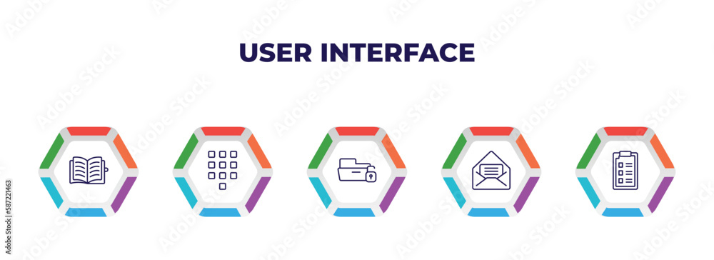 Poster editable outline icons with infographic template. infographic for user interface concept. included o