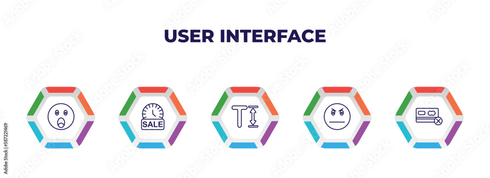 Poster editable outline icons with infographic template. infographic for user interface concept. included s