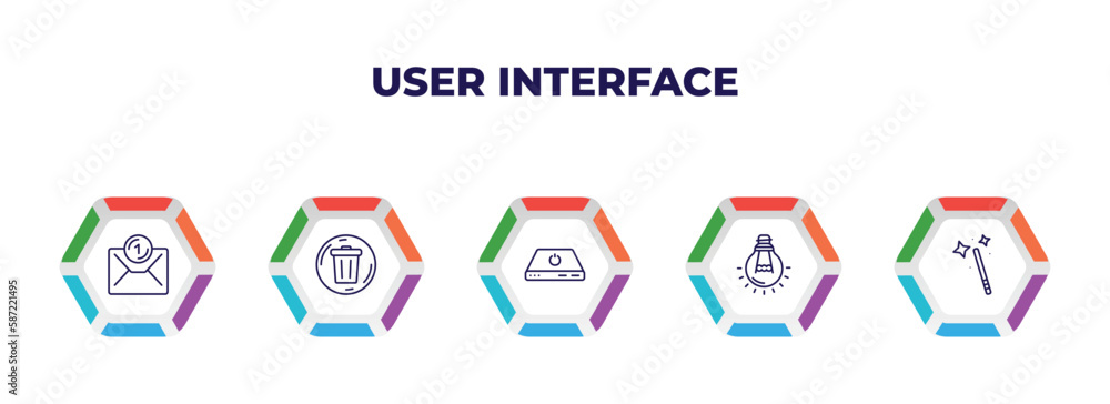 Poster editable outline icons with infographic template. infographic for user interface concept. included n