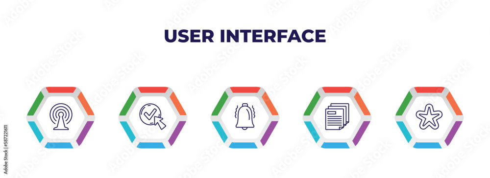 Poster editable outline icons with infographic template. infographic for user interface concept. included c