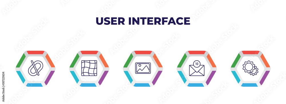 Poster editable outline icons with infographic template. infographic for user interface concept. included d