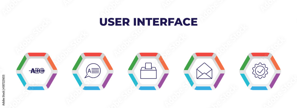 Poster editable outline icons with infographic template. infographic for user interface concept. included s