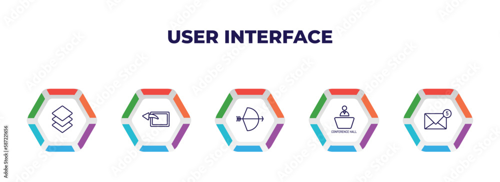 Poster editable outline icons with infographic template. infographic for user interface concept. included l