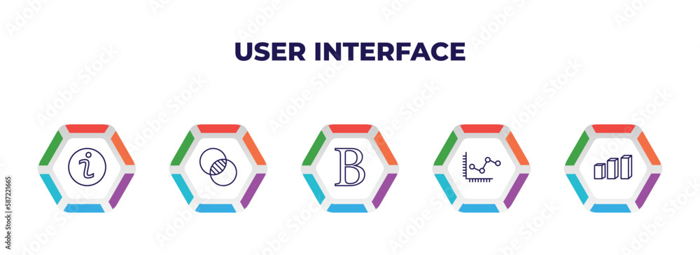 Poster editable outline icons with infographic template. infographic for user interface concept. included i