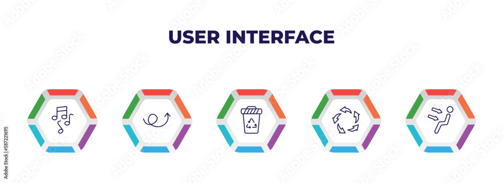 Poster editable outline icons with infographic template. infographic for user interface concept. included m