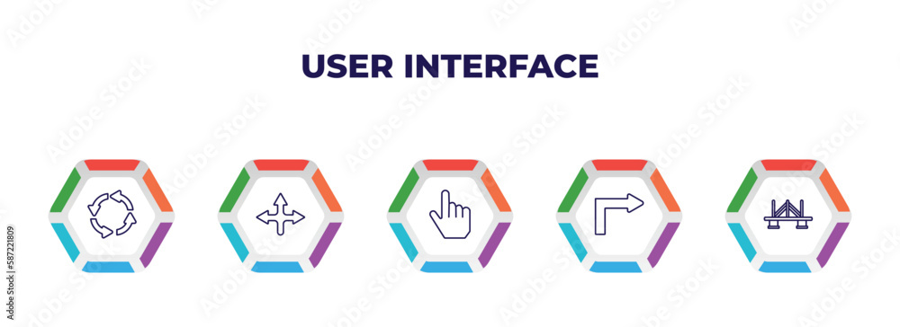 Poster editable outline icons with infographic template. infographic for user interface concept. included c