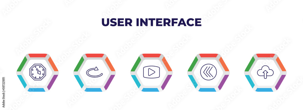 Aufkleber editable outline icons with infographic template. infographic for user interface concept. included c
