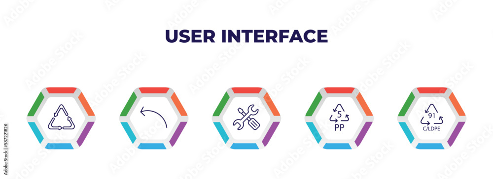 Poster editable outline icons with infographic template. infographic for user interface concept. included r