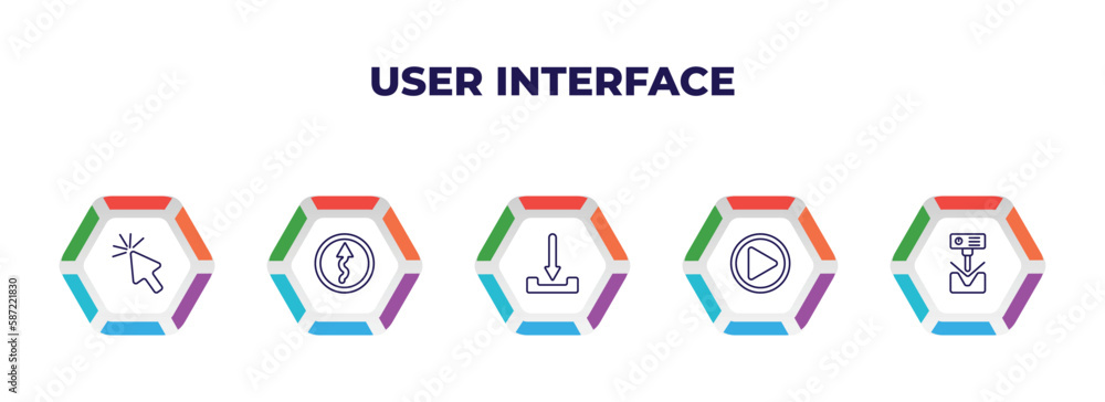 Poster editable outline icons with infographic template. infographic for user interface concept. included m