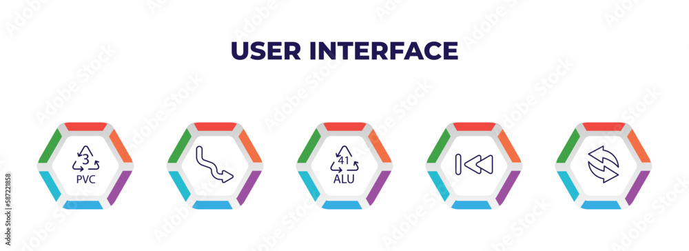 Poster editable outline icons with infographic template. infographic for user interface concept. included 3
