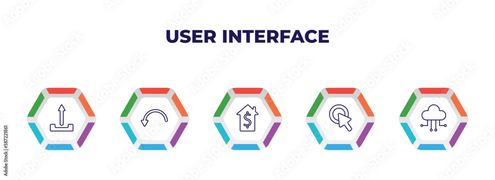 Poster editable outline icons with infographic template. infographic for user interface concept. included u