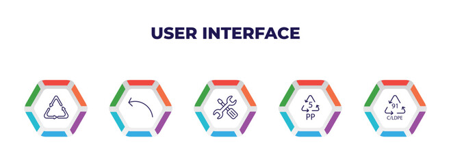 editable outline icons with infographic template. infographic for user interface concept. included recycle, sketched arrow, mechanic tool, 5 pp, 91 c/ldpe icons.