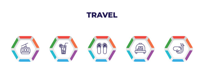 editable outline icons with infographic template. infographic for travel concept. included cable car, lemonade, flip flop, bellhop, scuba diving icons.