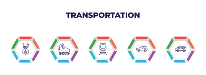 editable outline icons with infographic template. infographic for transportation concept. included scooter front view, inline skates, metro, suv, minivan icons.