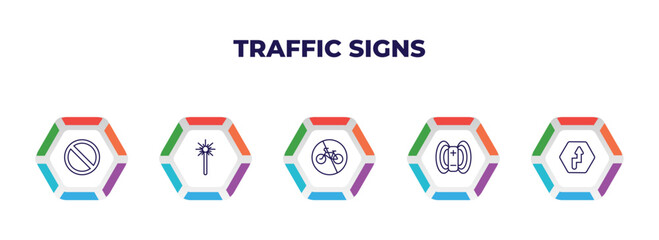 editable outline icons with infographic template. infographic for traffic signs concept. included no waiting, laser, no bicycle, magnetic field, right reverse bend icons.