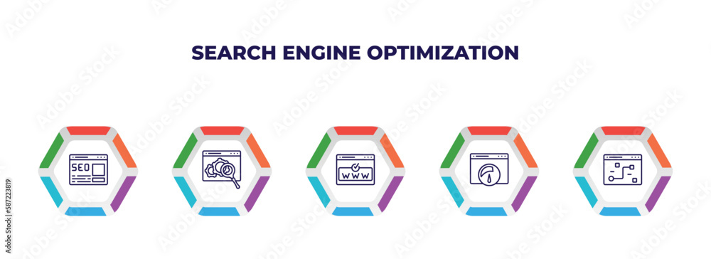 Poster editable outline icons with infographic template. infographic for search engine optimization concept