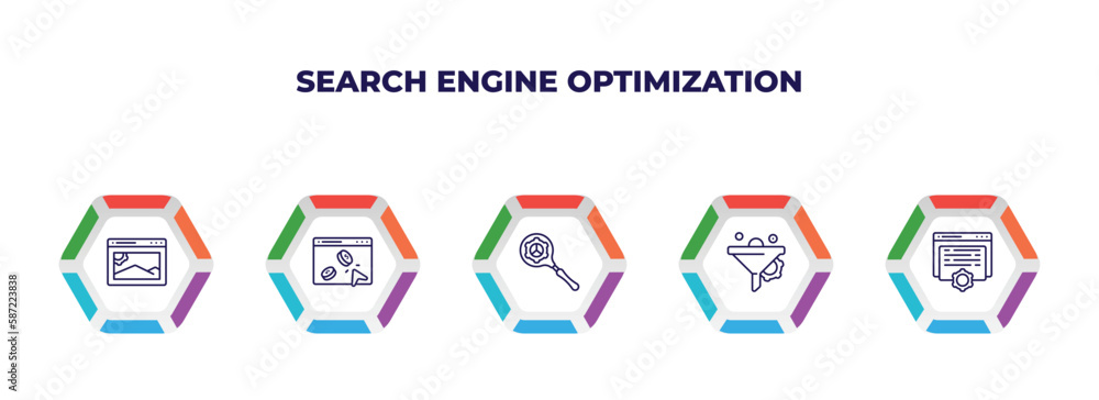 Poster editable outline icons with infographic template. infographic for search engine optimization concept