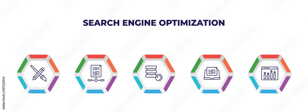 Poster editable outline icons with infographic template. infographic for search engine optimization concept