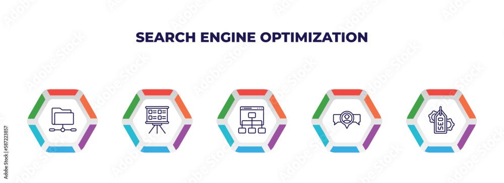 Poster editable outline icons with infographic template. infographic for search engine optimization concept