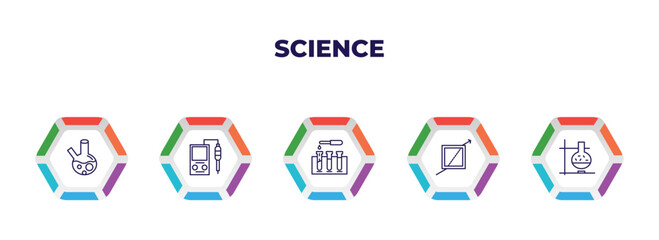 editable outline icons with infographic template. infographic for science concept. included beaker, ph meter, blood test, refraction, lab icons.