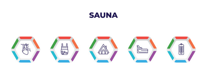 editable outline icons with infographic template. infographic for sauna concept. included cardiovascular system, cold plunge, hideaway, tepidarium, sauna temperature icons.