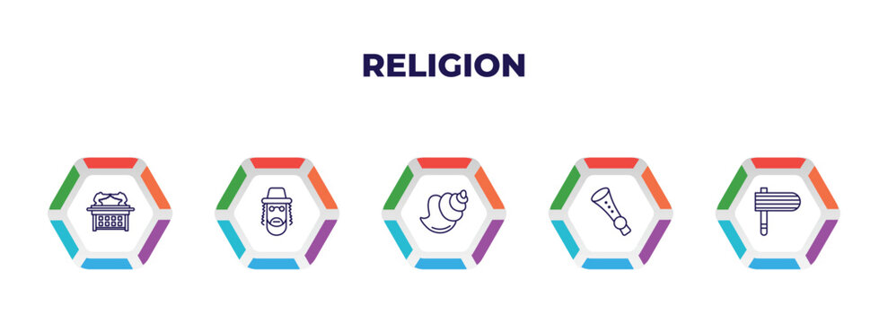 editable outline icons with infographic template. infographic for religion concept. included ark of the convenant, rabbi, conch shell, shehnai, gragger icons.