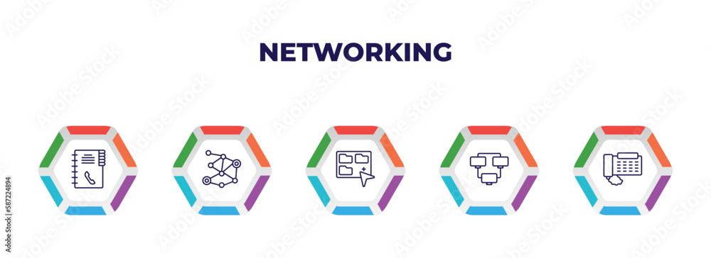 Poster editable outline icons with infographic template. infographic for networking concept. included conta