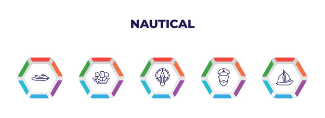 editable outline icons with infographic template. infographic for nautical concept. included watercraft, caravel, port and starboard, ship admiral, windsail icons.