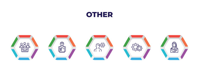 editable outline icons with infographic template. infographic for other concept. included limited liability, plumbering, it specialist, tings, woman with hijab icons.