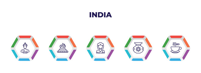 editable outline icons with infographic template. infographic for india concept. included indian goddess, yagna, woman, ugadi, indian tea icons.