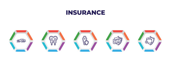 editable outline icons with infographic template. infographic for insurance concept. included flood risk, family care, coffin, money insurance, unemployed icons.