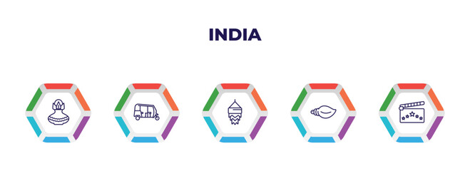 editable outline icons with infographic template. infographic for india concept. included kumbh kalash, tuk tuk, kandeel, biju janata dal, icons.