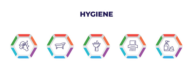 editable outline icons with infographic template. infographic for hygiene concept. included dust cleaning, bathroom, washbowl, extractor, shaving gel icons.