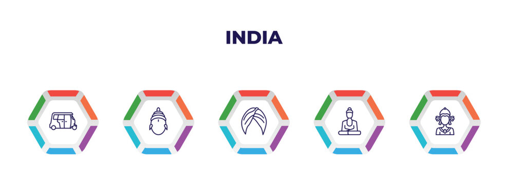 editable outline icons with infographic template. infographic for india concept. included rickshaw, sarai, turban, buddhist, indra icons.