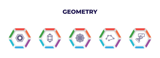 editable outline icons with infographic template. infographic for geometry concept. included polygonal hexagon, polygonal jewel, asterisk, line, cut icons.