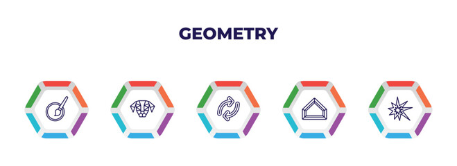editable outline icons with infographic template. infographic for geometry concept. included quick selection, polygonal dog, reverse, base, explode icons.