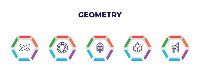 editable outline icons with infographic template. infographic for geometry concept. included ellipse, dodecahedron, icosahedron, metatron cube, polygonal megaphone icons.