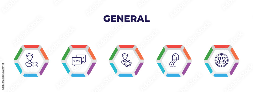 Poster editable outline icons with infographic template. infographic for general concept. included user dat