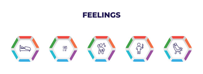 editable outline icons with infographic template. infographic for feelings concept. included sleepy human, funny human, anxious human, pissed comfortable icons.