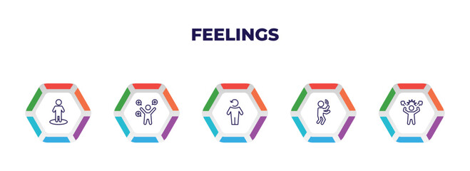 editable outline icons with infographic template. infographic for feelings concept. included free human, positive human, refreshed human, blah irritated icons.