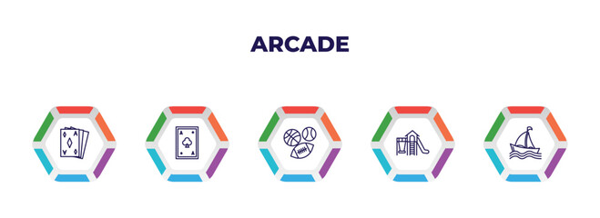 editable outline icons with infographic template. infographic for arcade concept. included ace of diamonds, ace of clubs, sports ball, playground, sailing boat icons.