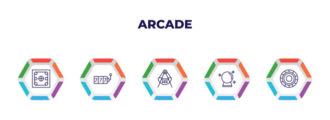 editable outline icons with infographic template. infographic for arcade concept. included voice acting, curtain stage, voice acting, voice acting, curtain stage icons.