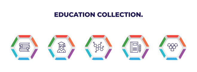 editable outline icons with infographic template. infographic for education collection. concept. included stack of books, college graduation, chemical content, closed book with marker, grandstand