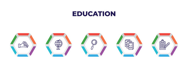 editable outline icons with infographic template. infographic for education concept. included write by hand, classroom globe, magnification lens, three books, written clipboard icons.