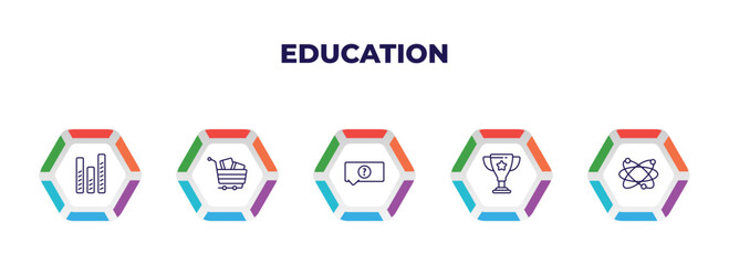 editable outline icons with infographic template. infographic for education concept. included bars, cart with books, unknown topic, big trophy, atomic orbitals icons.