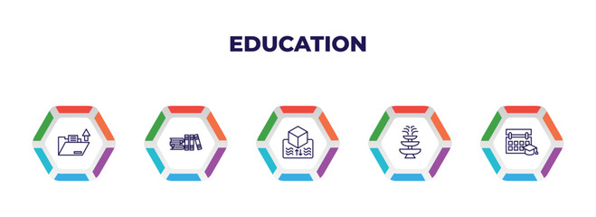 editable outline icons with infographic template. infographic for education concept. included open file, library books, archimedes principle, fountain, school calendar icons.