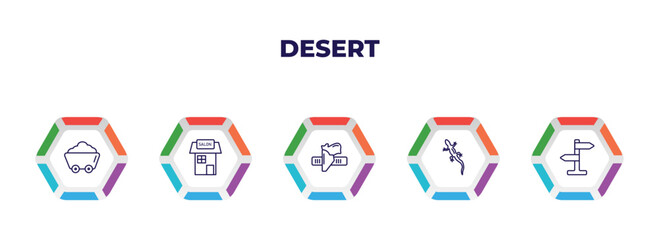 editable outline icons with infographic template. infographic for desert concept. included mine, salon, holster, lizard, icons.