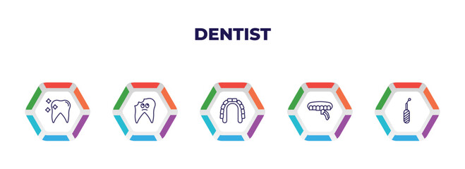 editable outline icons with infographic template. infographic for dentist concept. included tooth whitening, cavities, maxilla, dental veneer, scraping icons.
