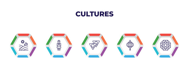 editable outline icons with infographic template. infographic for cultures concept. included tuscany, army, bolo de fuba, paper lantern, pa kua mirror icons.