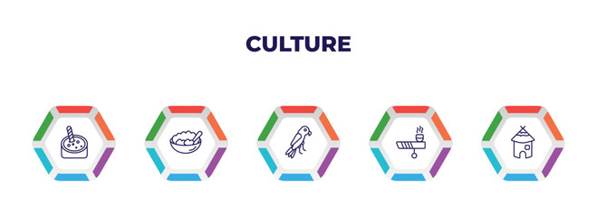 editable outline icons with infographic template. infographic for culture concept. included crema catalana, corn with pine, aw on a branch, calumet, mud hut icons.